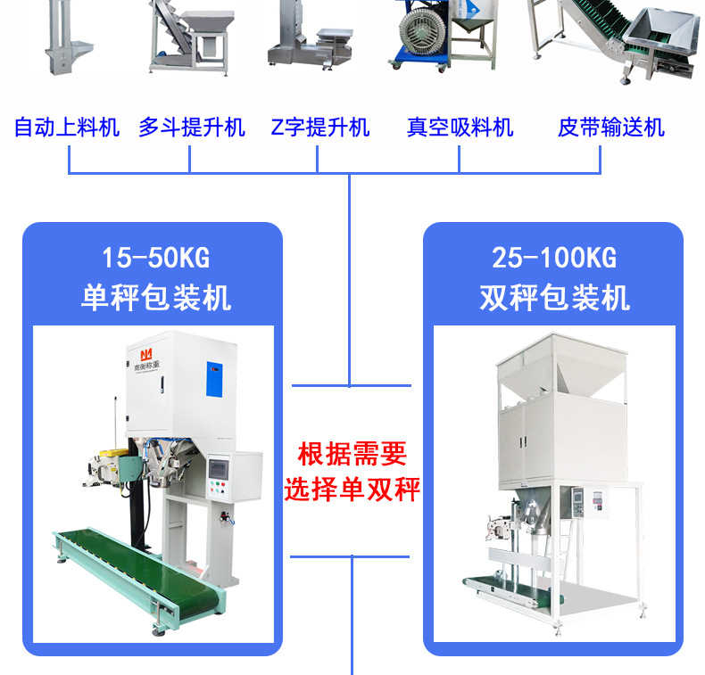 顆粒包裝機_04.jpg