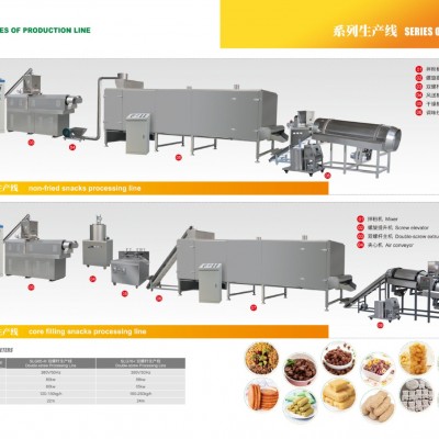 潤錦濟(jì)南夾心米果生產(chǎn)線 夾心米果加工設(shè)備 夾心米果生產(chǎn)機(jī)械廠家