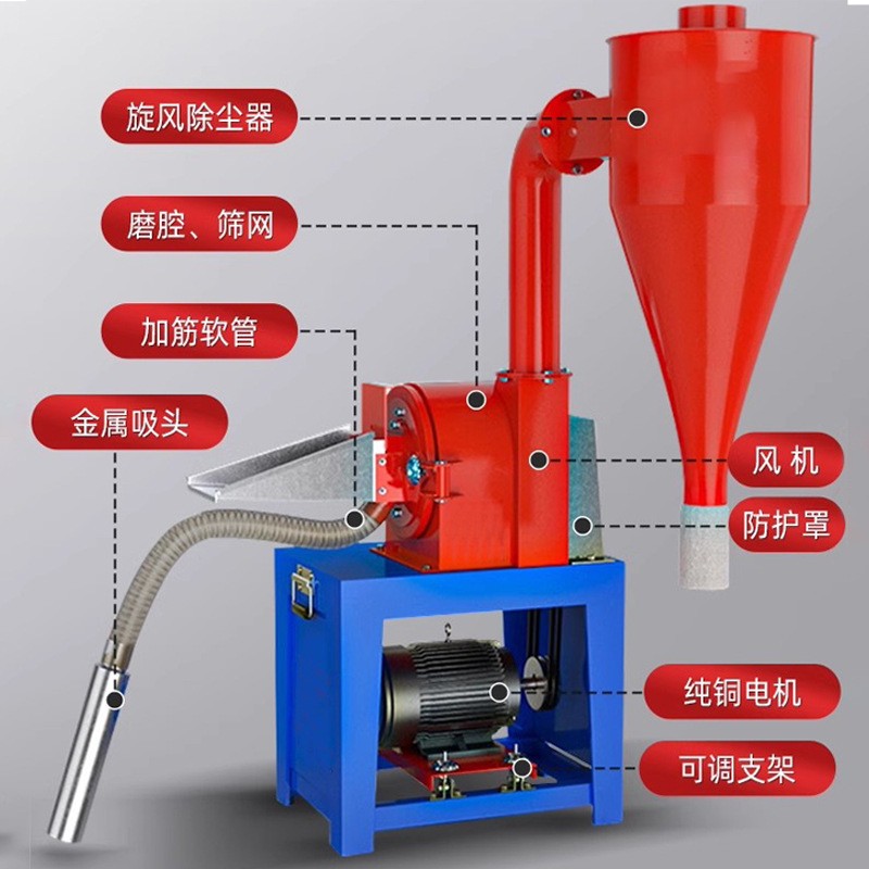 全自動(dòng)自吸式玉米粉碎機(jī)無塵式藥材黃豆五谷雜糧研磨機(jī)小型家用磨