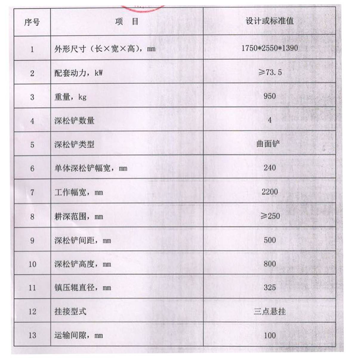 旭創(chuàng)1S-220旋耕機(jī).jpg